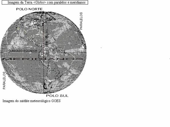 Ciências da Terra: Cartografia, Ciência ambiental, Ciências do